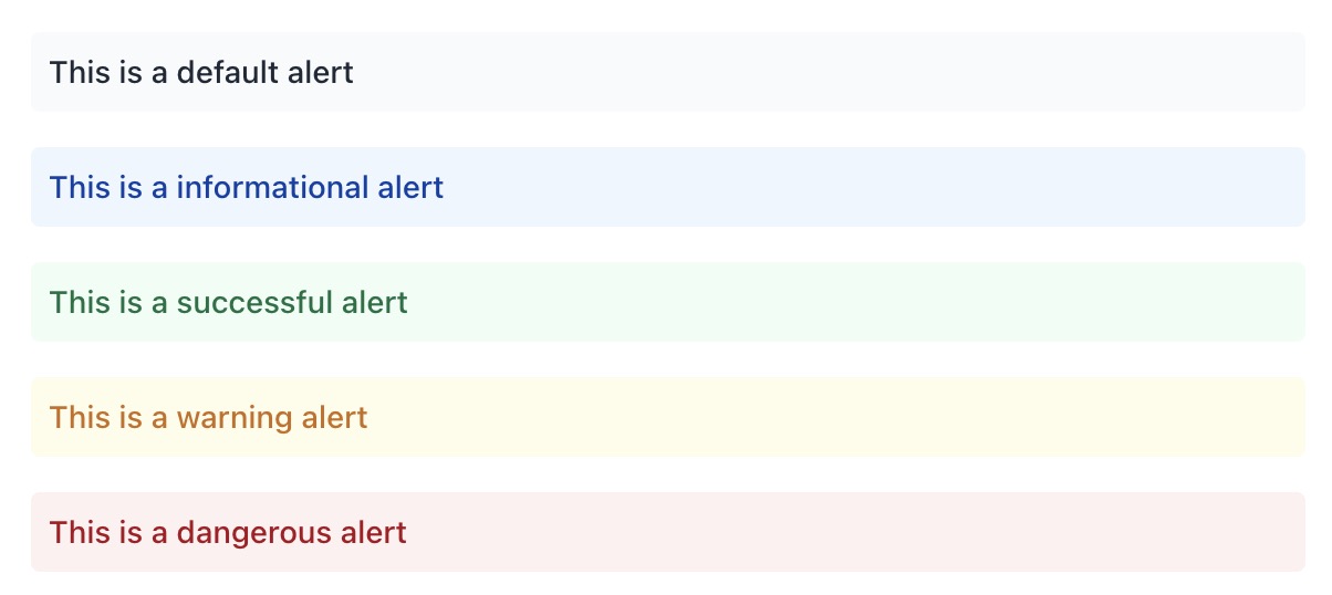 Alerts Component