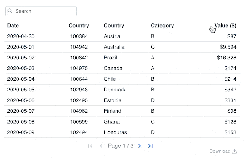 Improved DataTable