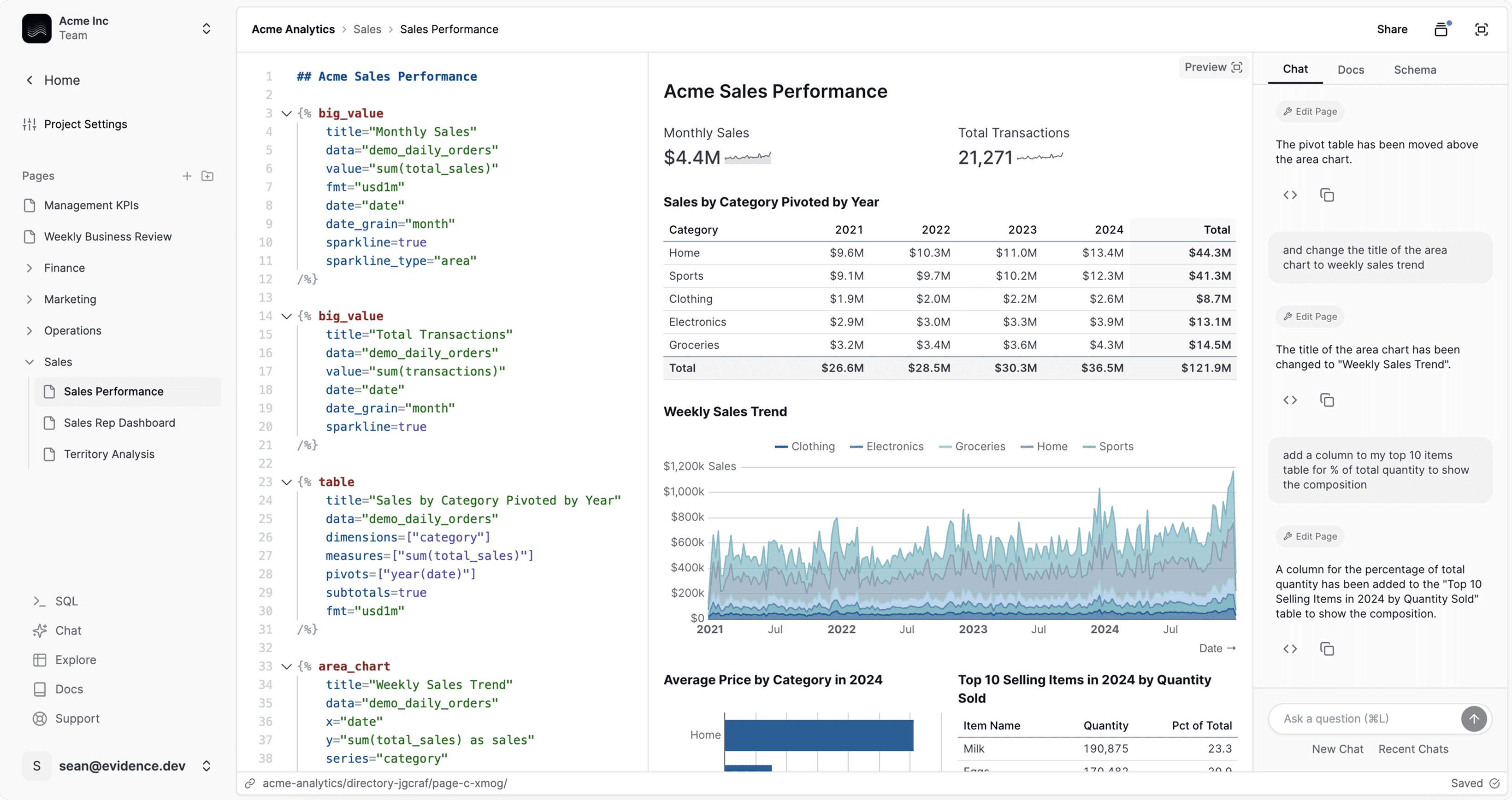 Internal Analytics Dashboard